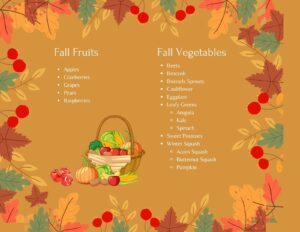 Fall fruits and vegetables