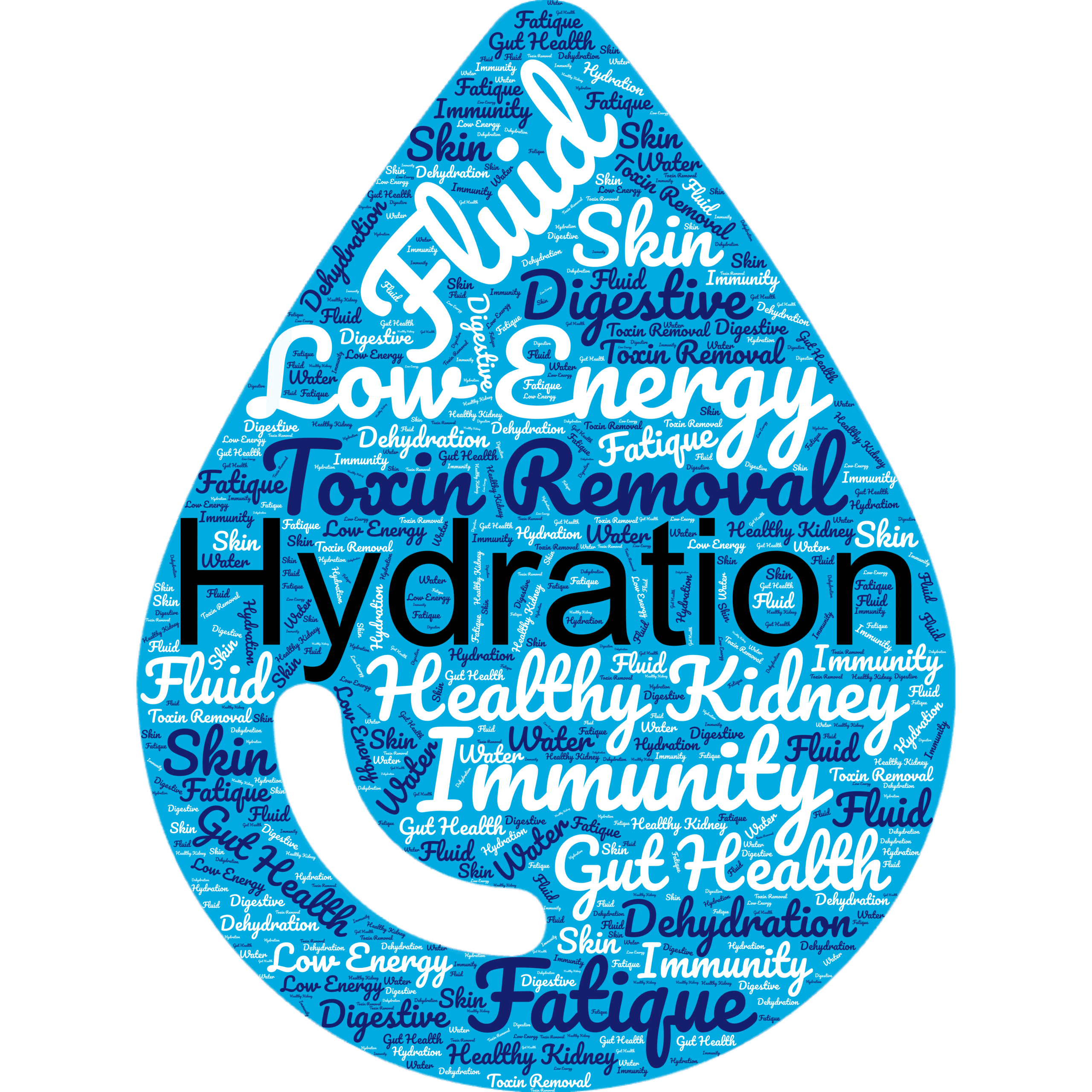 Hydrate to heal